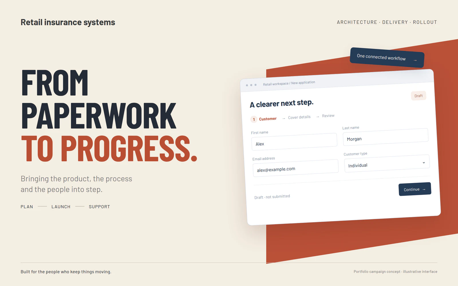 Retail insurance campaign poster: From paperwork to progress. A sample application workflow on a warm editorial background.