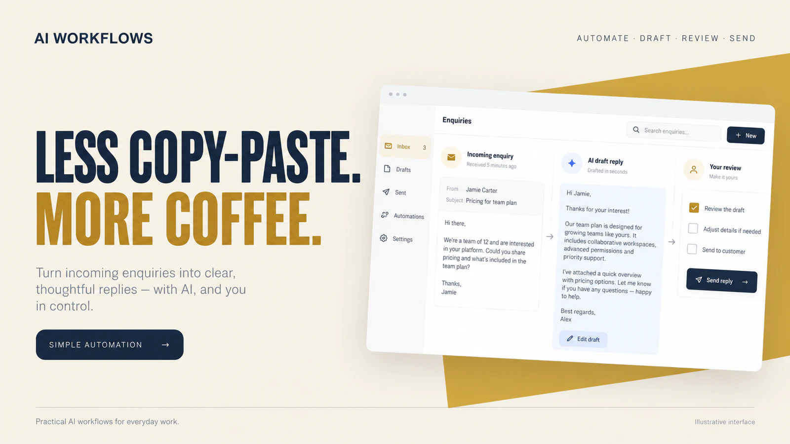 AI workflow automation